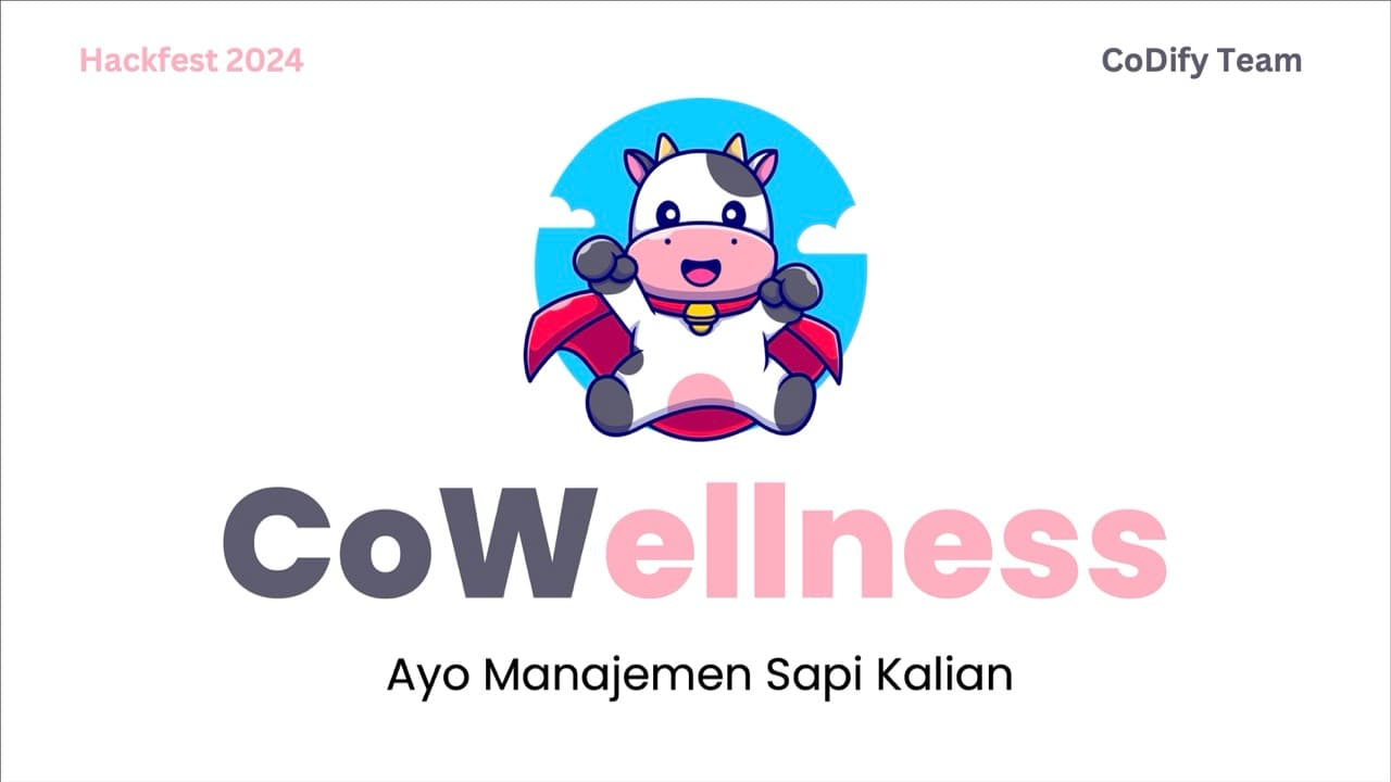 CoWellness Thumbnail